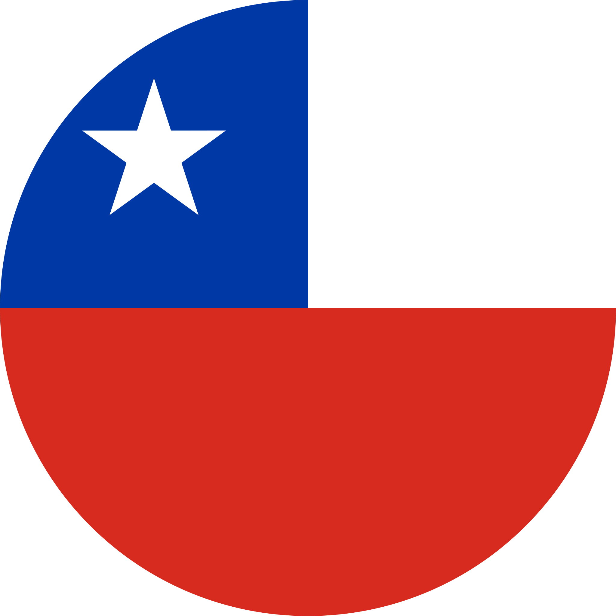 Admissions Bureau De Consulting Etudiants Flag Of Chile Flat Round 2048x2048 1